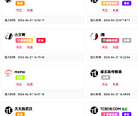 给B2主题的VIP用户等级和普通用户等级标识美化一下,支持自定义图标和颜色