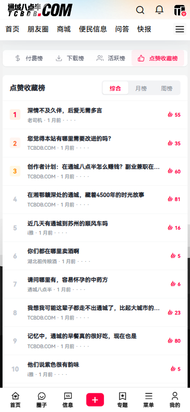 给B2主题添加排行榜功能，首页自定义HTML+创作者排行小工具+排行榜页面